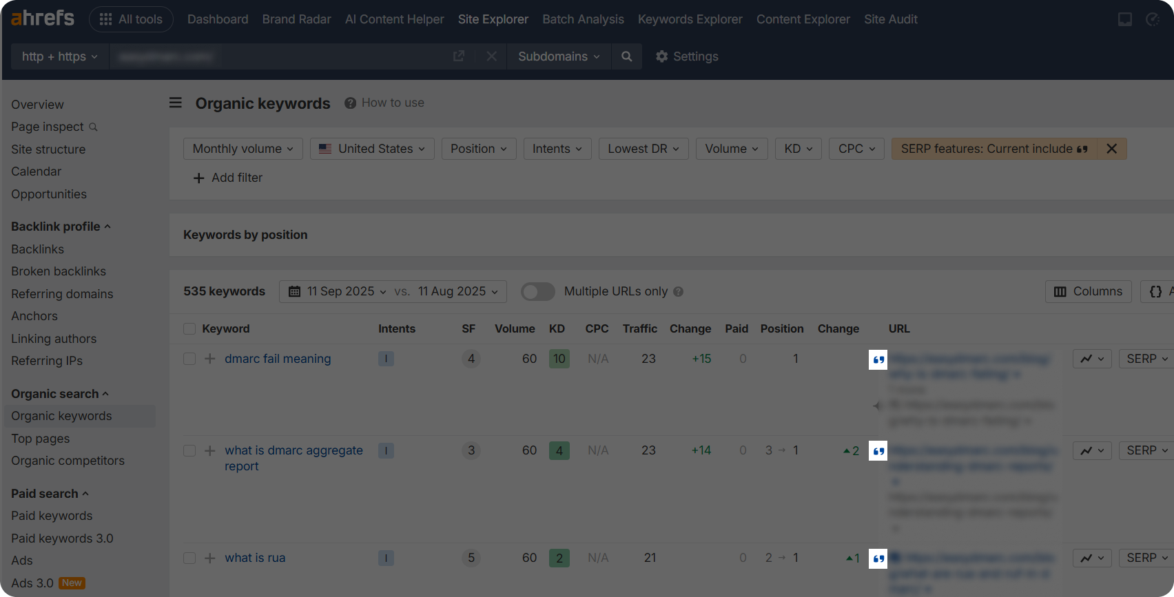 Keywords that trigger featured snippets shown in Ahrefs.