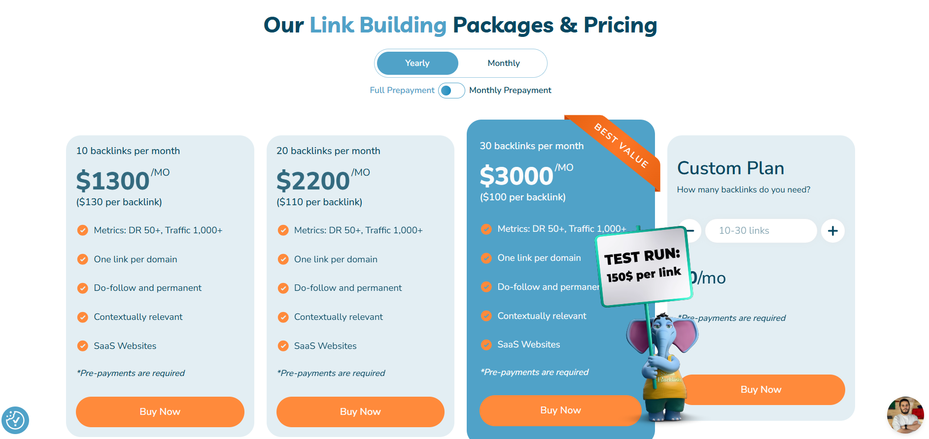 SayNine's link building pricing