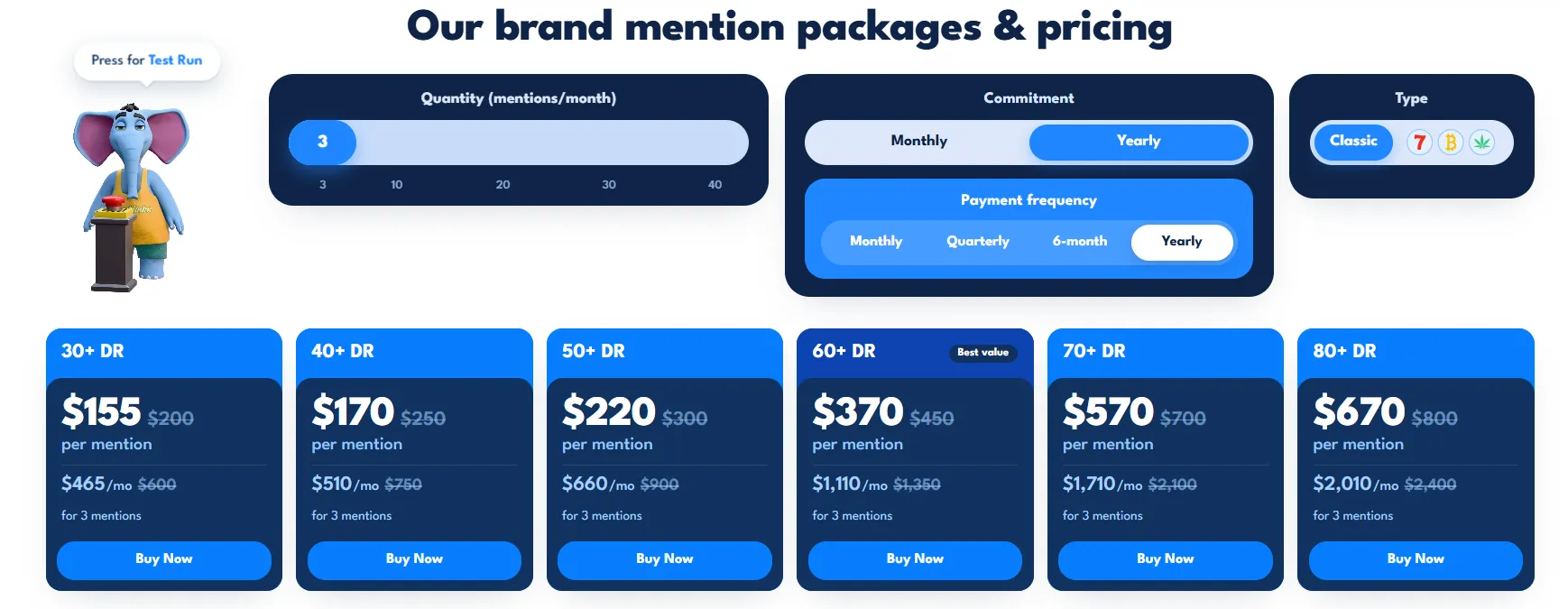 Pricing example for brand mentions, SayNine