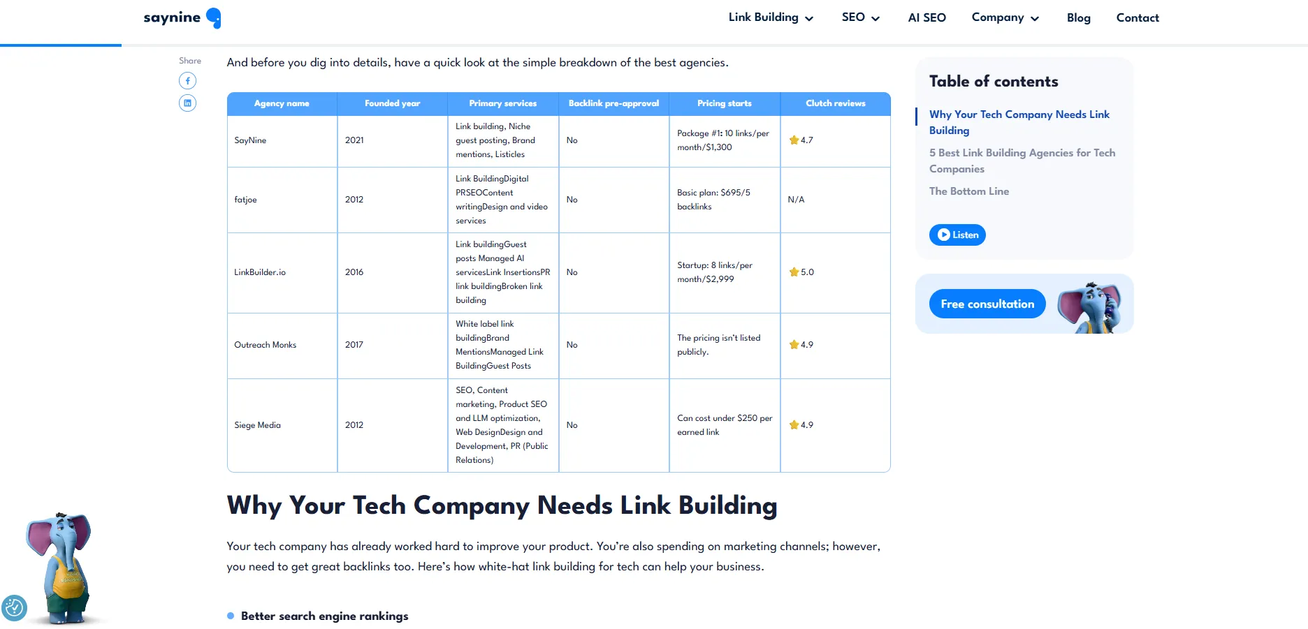 an example of a comparison table included in a listicle