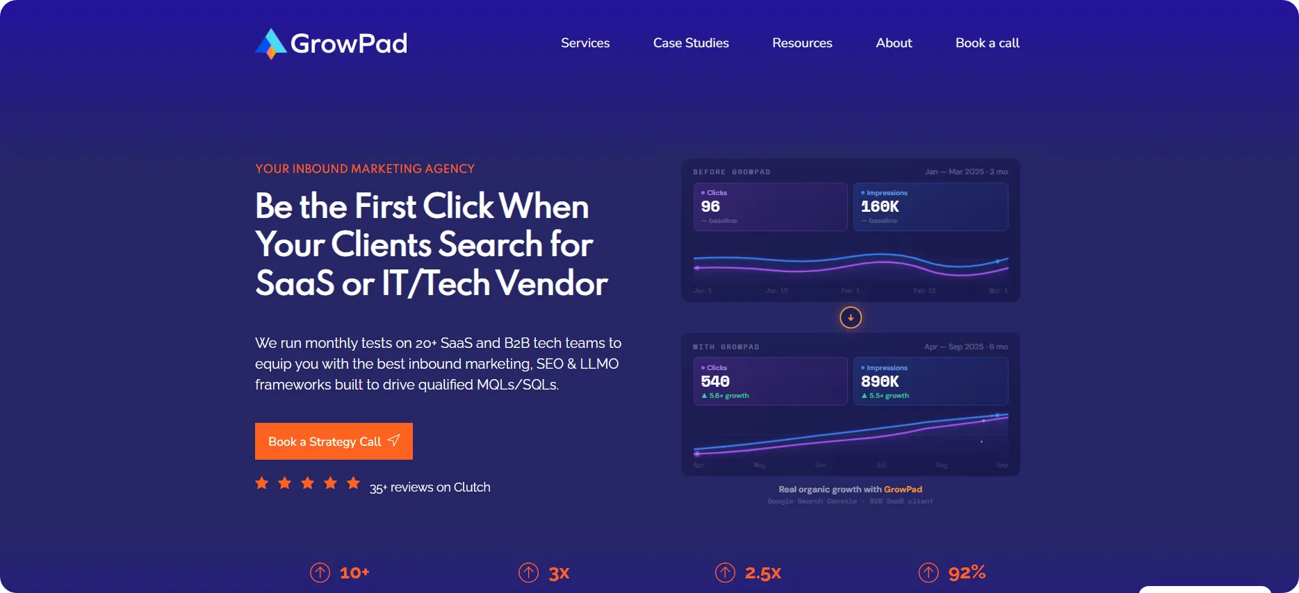 GrowPad homepage