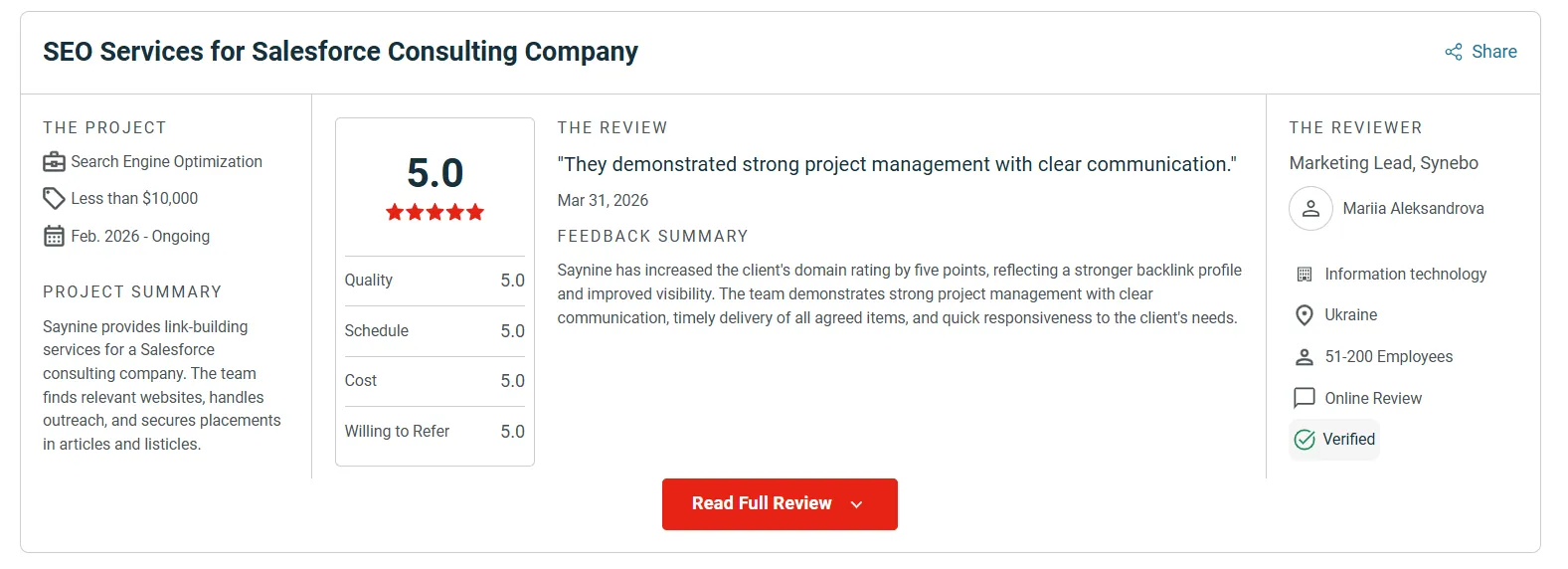 SayNine review on Clutch