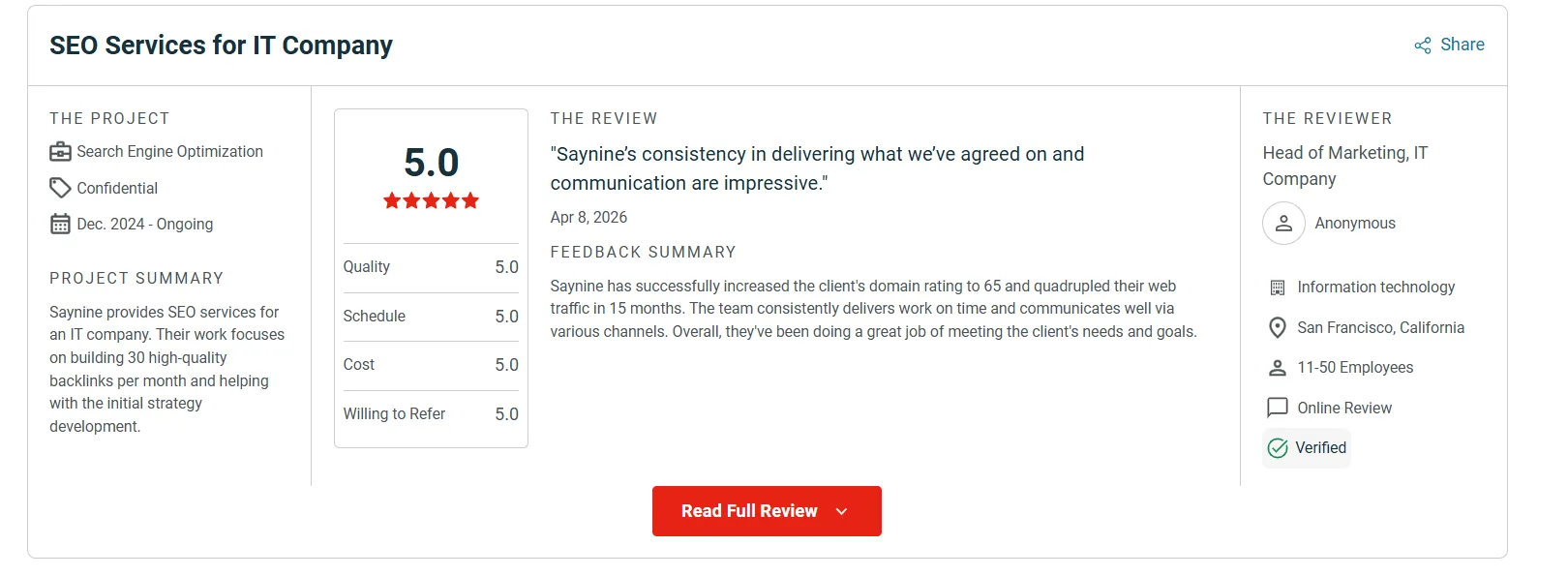 Avis SayNine sur Clutch