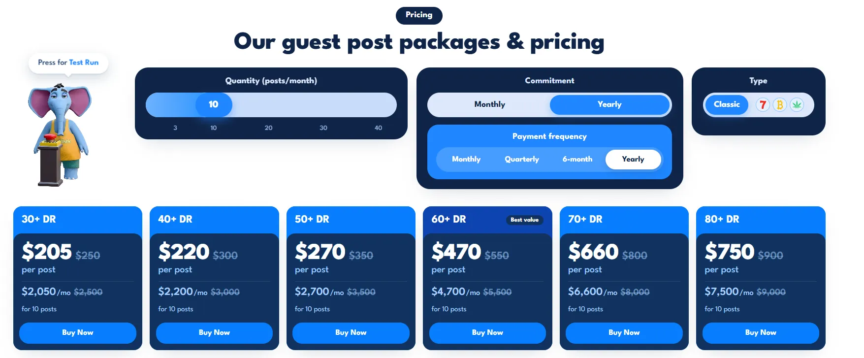 SayNine guest post pricing example for 10 posts per month on an annual plan