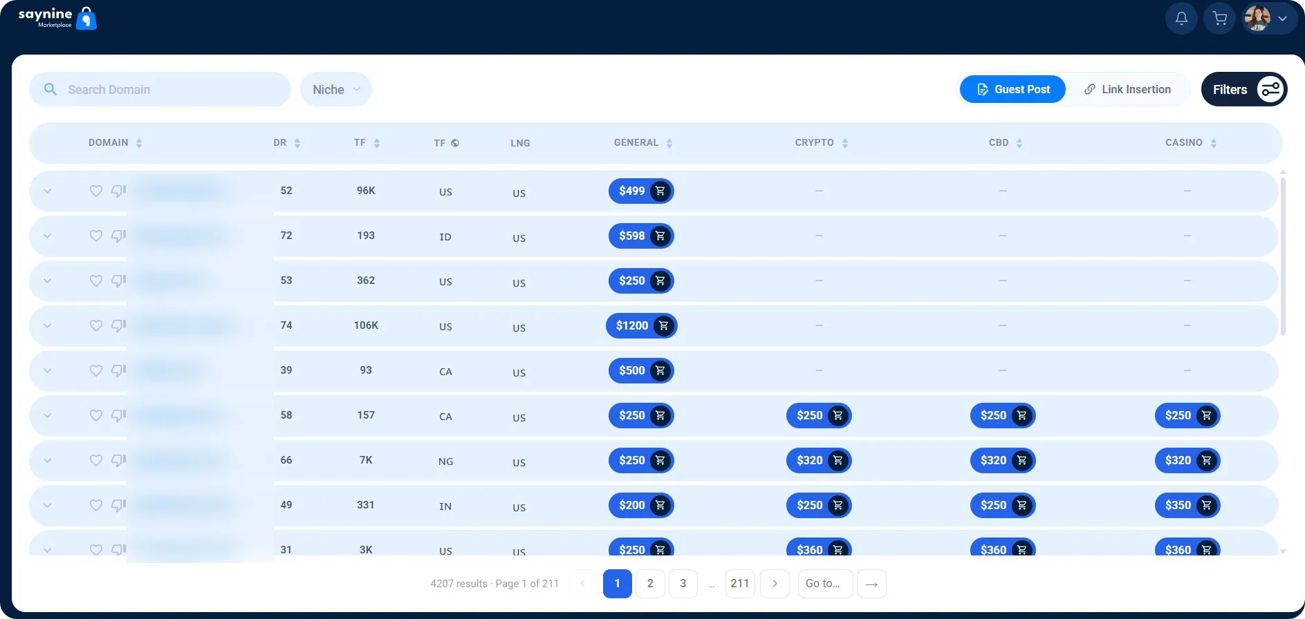 SayNine marketplace domains and prices