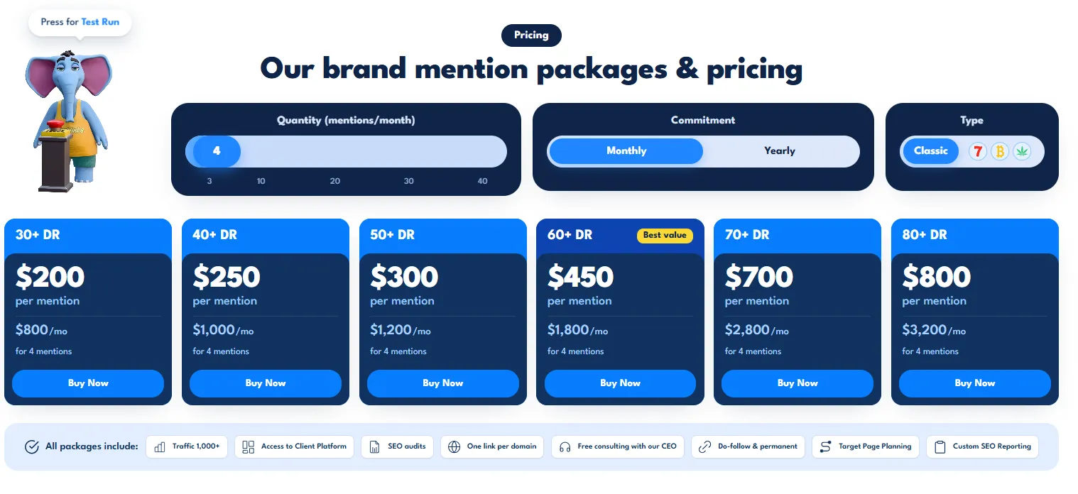 SayNine's brand mention pricing 