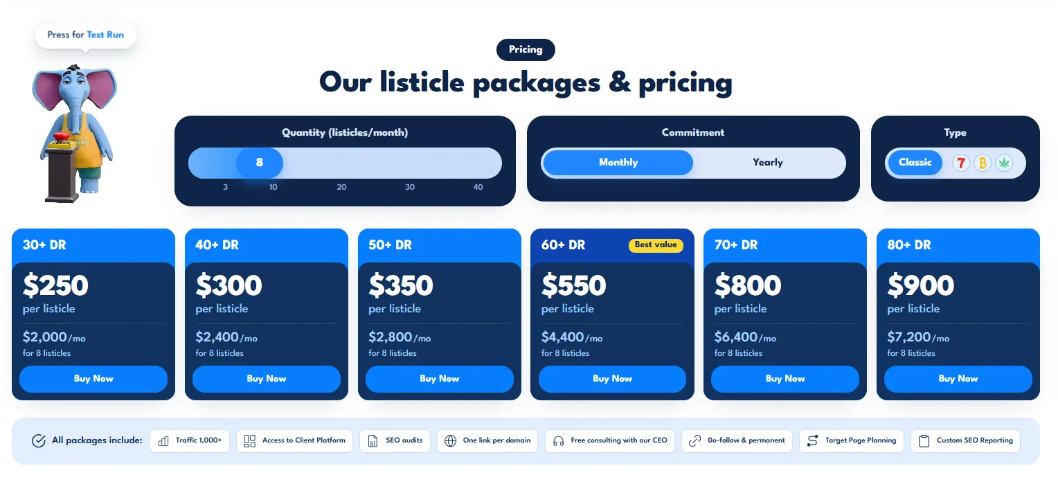 SayNine's listicle packages & pricing