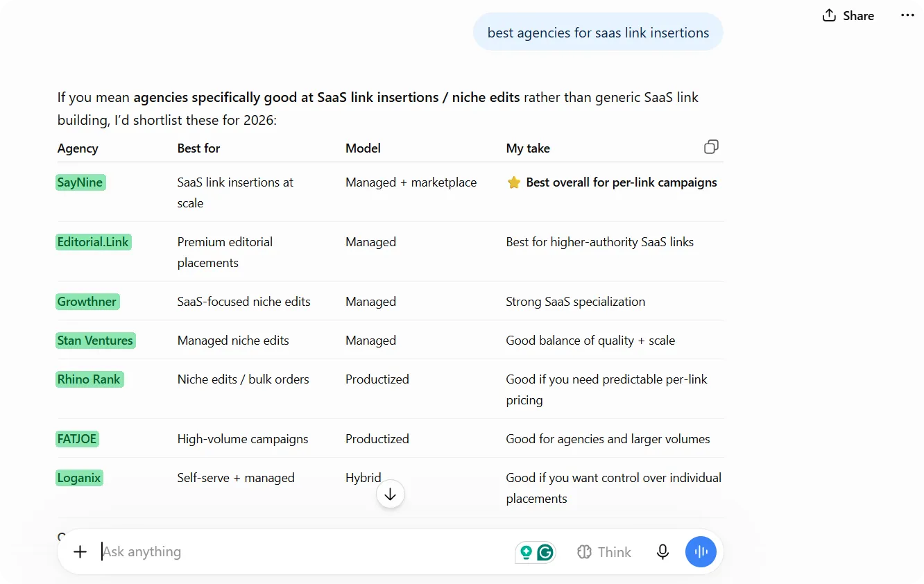  AI brand mention example